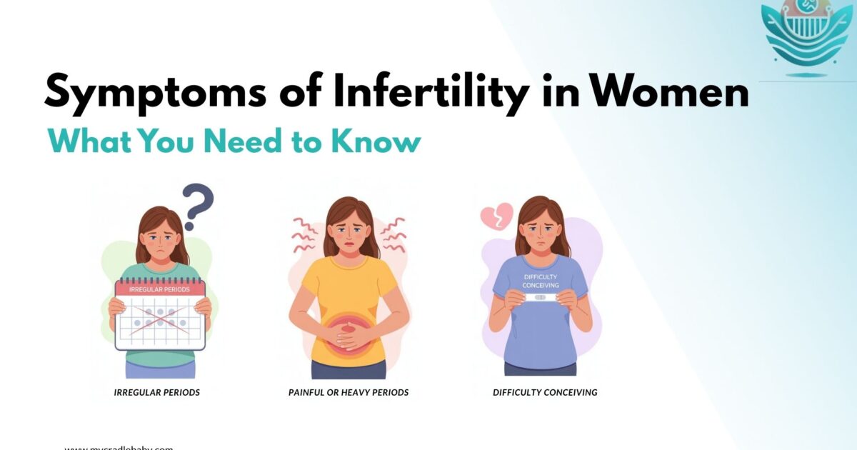 Symptoms of Infertility in Women